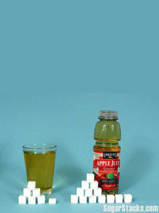 Sorry Apple Juice, you have as much sugar as Coke, oz for oz.